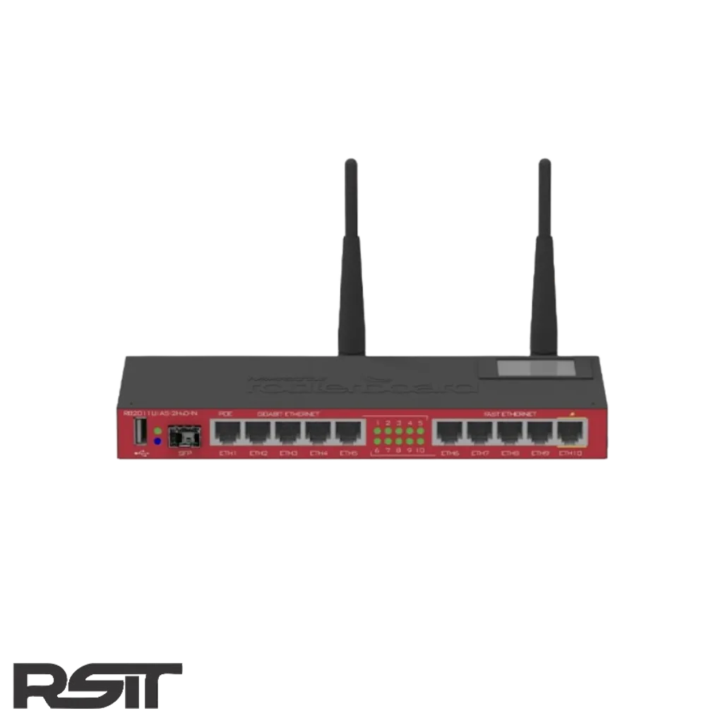 خرید روتر میکروتیک RB2011UiAS-IN 